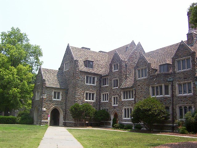 Duke University Financial Aids List